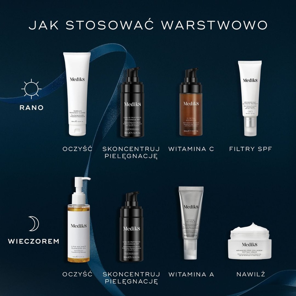 Medik8 Age-Defying Essentials – zestaw świąteczny Advanced Pro-Collagen+ Peptide Cream 50 ml + Crystal Retinal 6 30 ml + Liquid Peptides Advanced MP 4 ml - obrazek 10