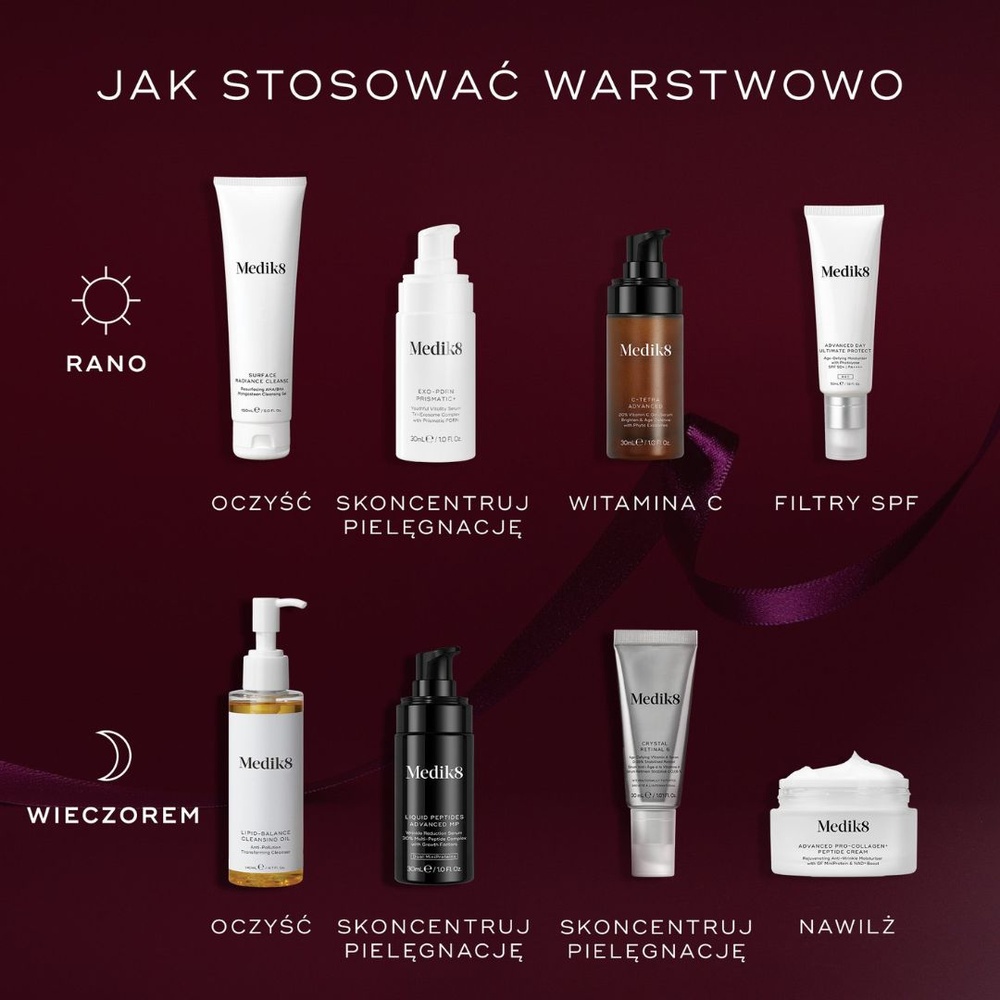 Medik8 Firm Favourites – zestaw świąteczny Liquid Peptides Advanced MP 30 ml + Exo-PDRN Prismatic+ 30 ml - obrazek 7